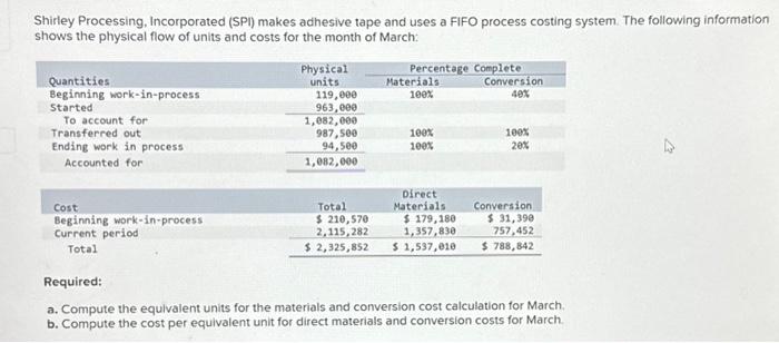  . Compute the equivalent units for the materials and conversion cost