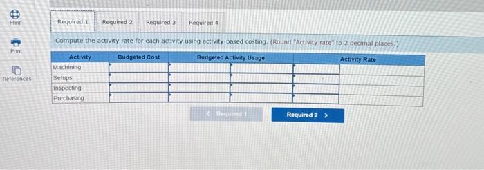 (Round "Activity rate" to 2 decimal places.) Complete this question by entering