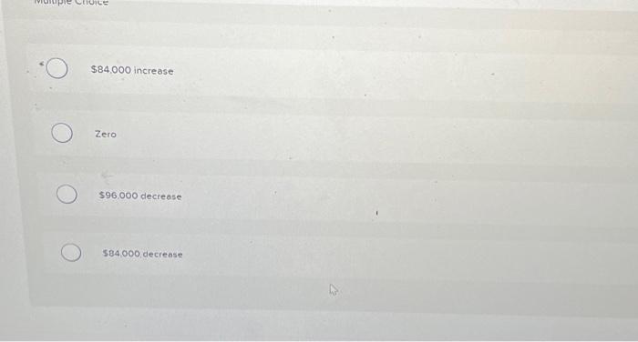 2,400 units of its product at a special price of $210. The