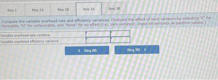 and a materials quantity variance for the plates used last month. (Indicate