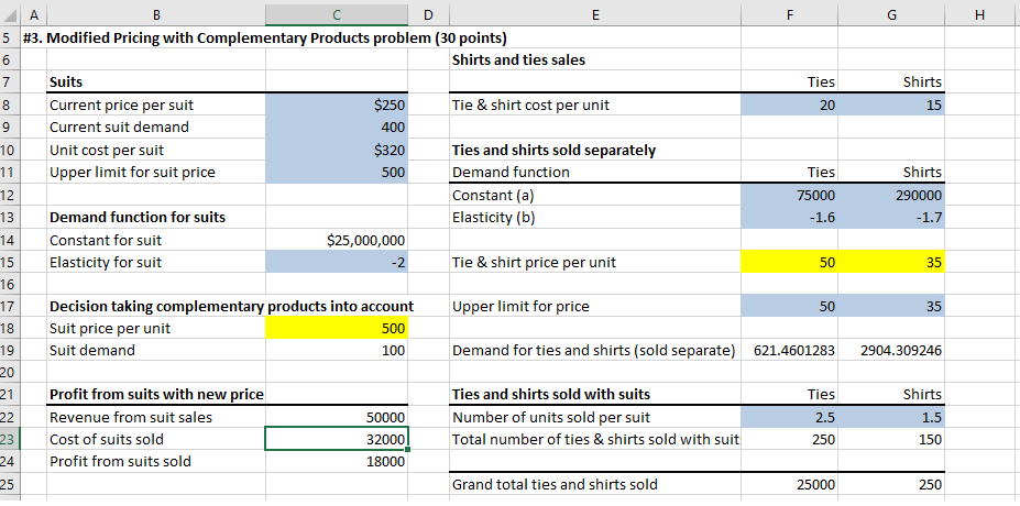 please help!! 1. 2. Assume ties and shirts are sold separately also,