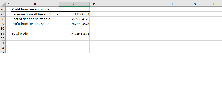 even when a suit is not purchased. When ties and shirts are