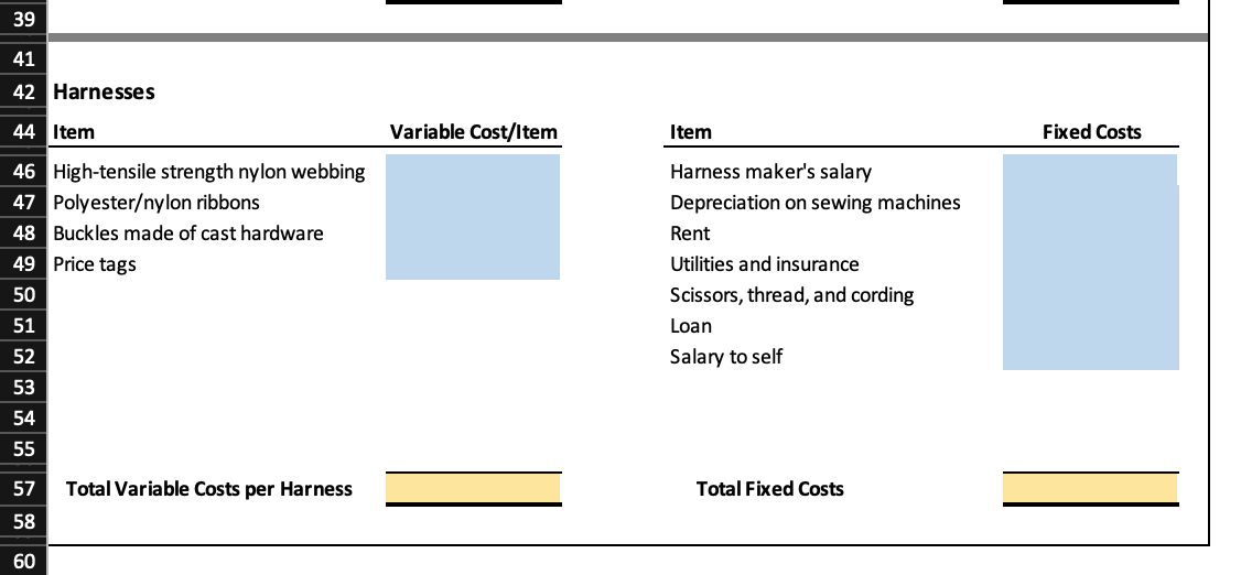 must address the following rubric criteria: Cost Classification. Accurately classify all your