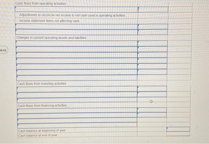 paid. b. Issued additional stock for $12,800 cash. c. Purchased equipment for