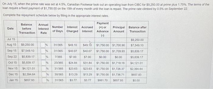  On July 15 , when the prime rate was set at