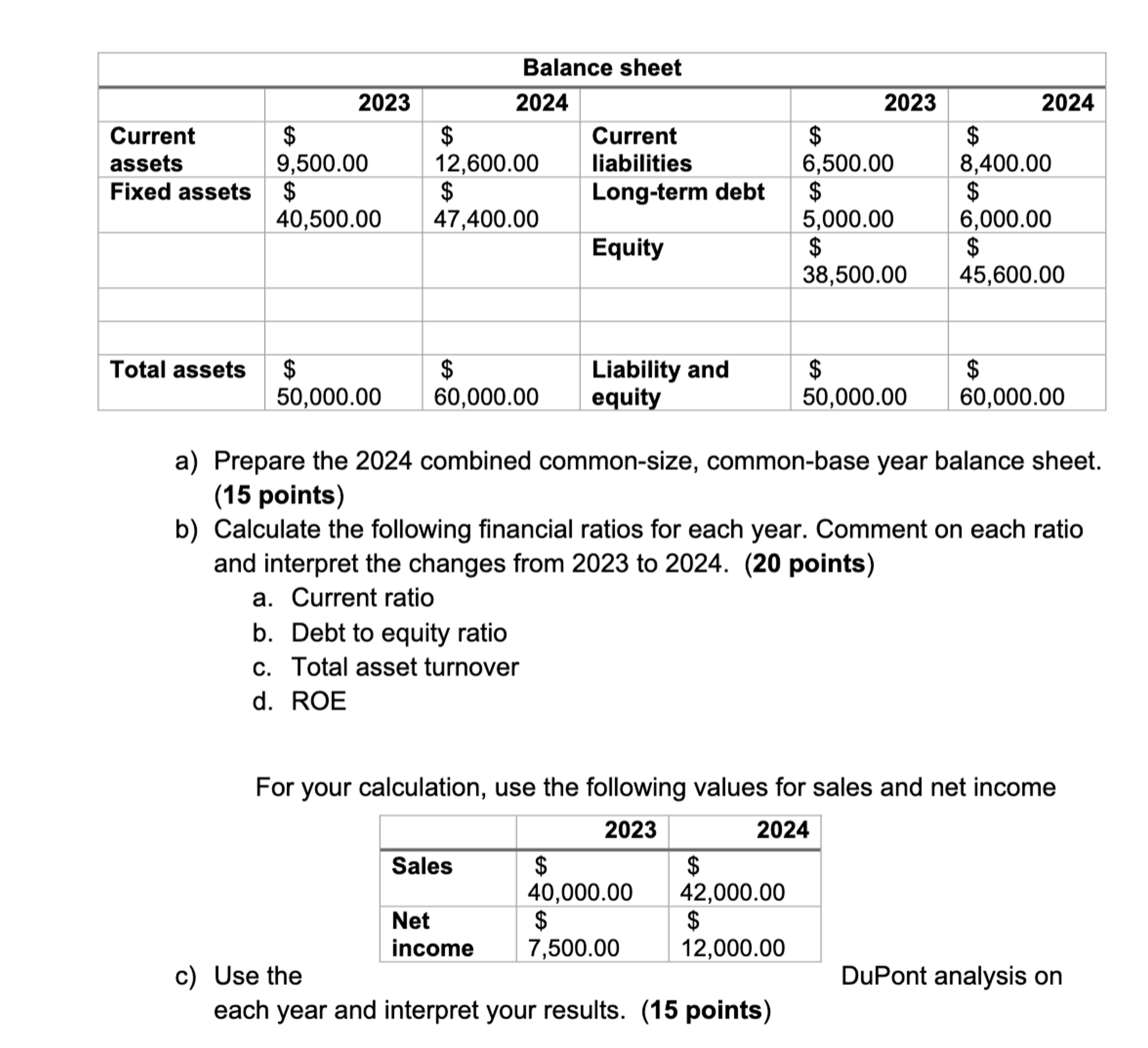  a) Prepare the 2024 combined common-size, common-base year balance sheet. (15