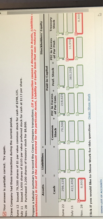  Your answer is partially correct. Try again. Crane Company had these