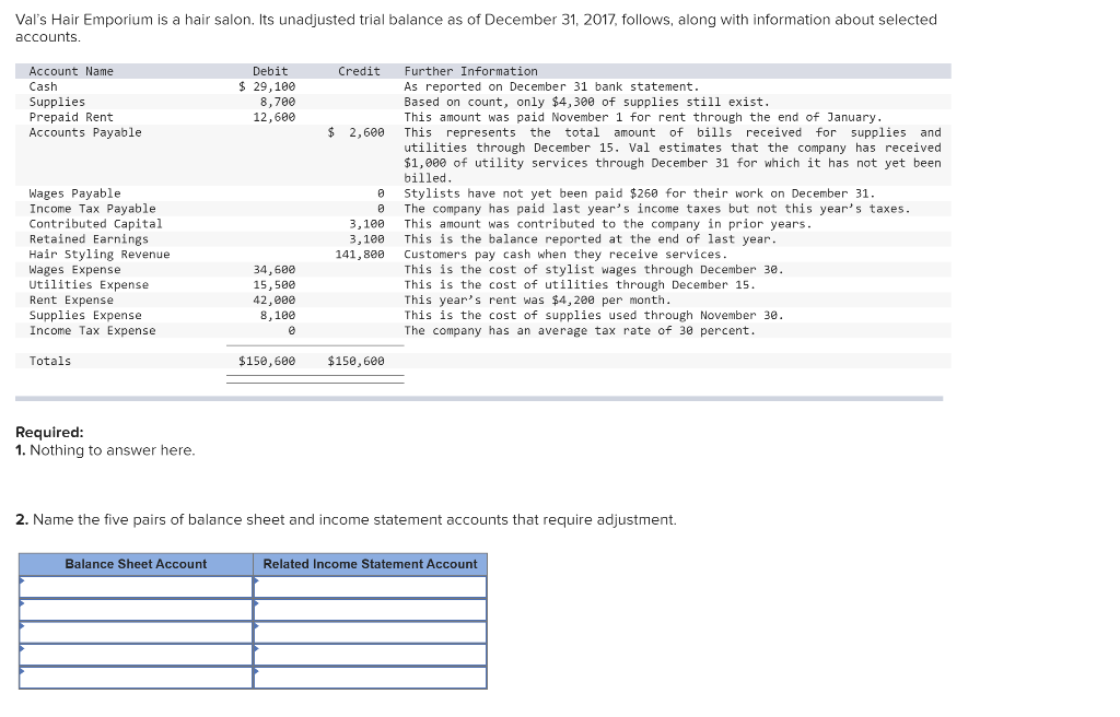 I just need help for the 4th question please (journal entry). Thanks