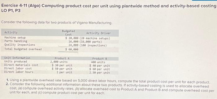  Exercise 4-11 (Algo) Computing product cost per unit using plantwide method