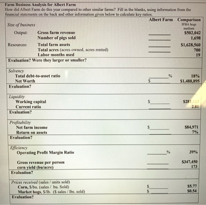 Non-Current Assets Assignment#9 (10 points) Date: 12/31/2018 Liabilities S526,750 Current liabilities $1.247.000