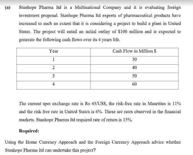 Please do asap (a) Stanhope Pharma ltd is a Multinational Company and
