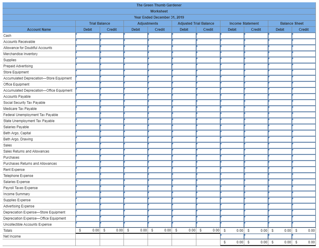 Green Thumb Gardener is a retail store that sells plants, soil, and