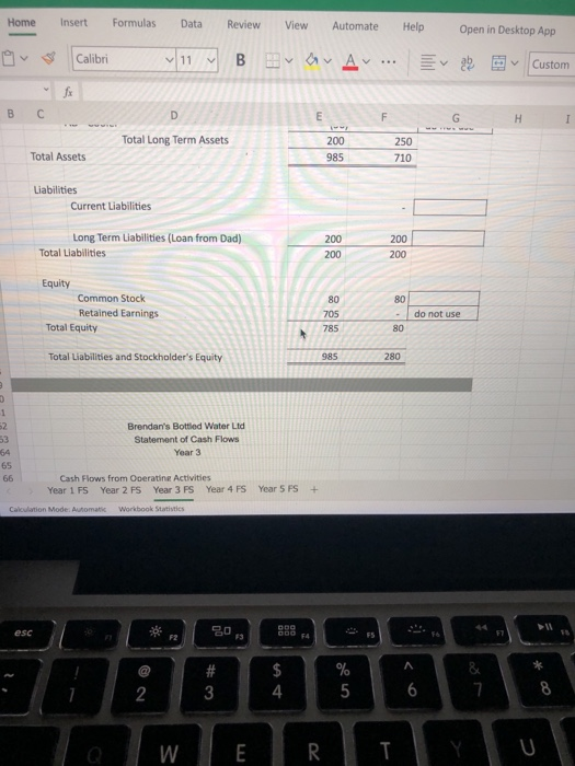 Sales Cost of Goods Sold Gross Profit 125 375 1 2 3