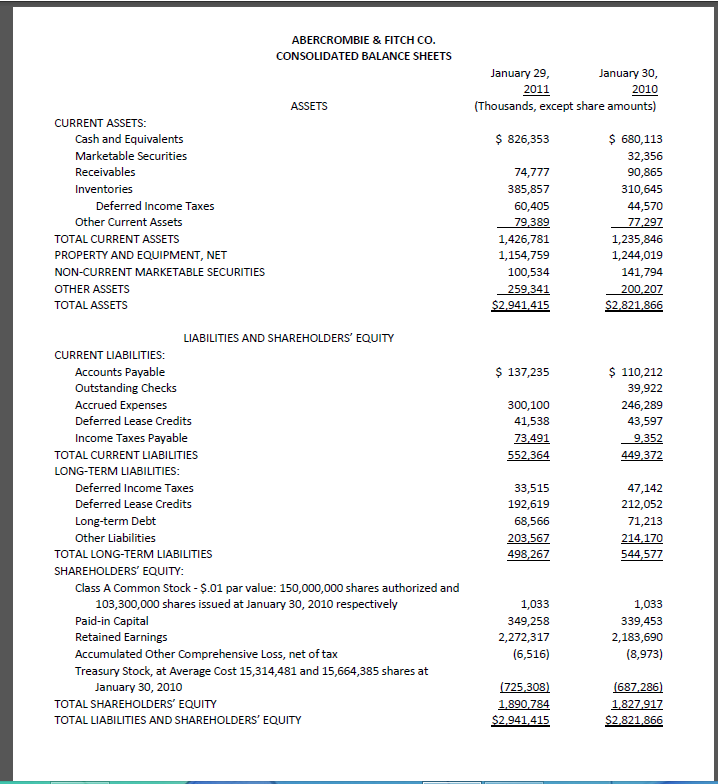 for these three companies. 1. Abercrombie & Fitch Co. (52-week fiscal year