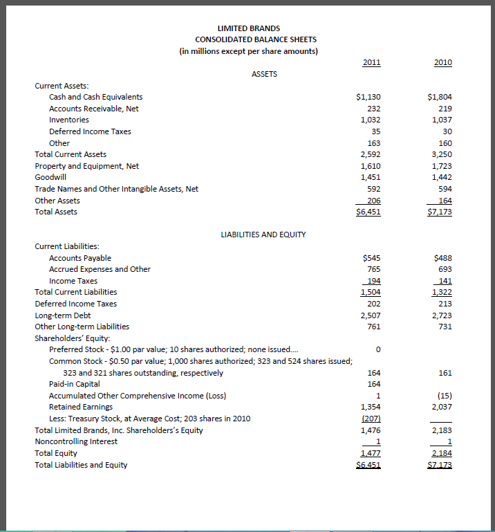its subsidiaries (collectively, A&F and its subsidiaries are referred to as Abercrombie