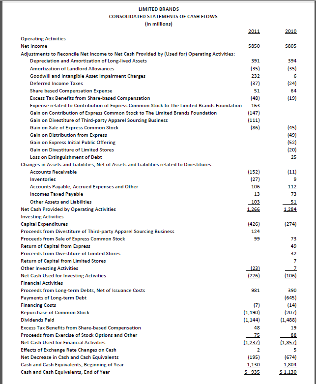 & Fitch or the Company), is a specialty retailer that operates stores