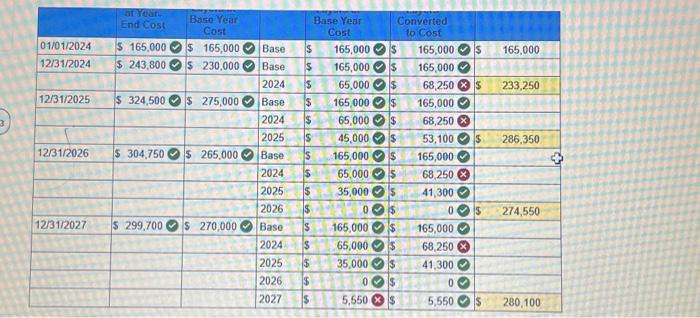 computing inventory. An external price index is used to convert ending inventory