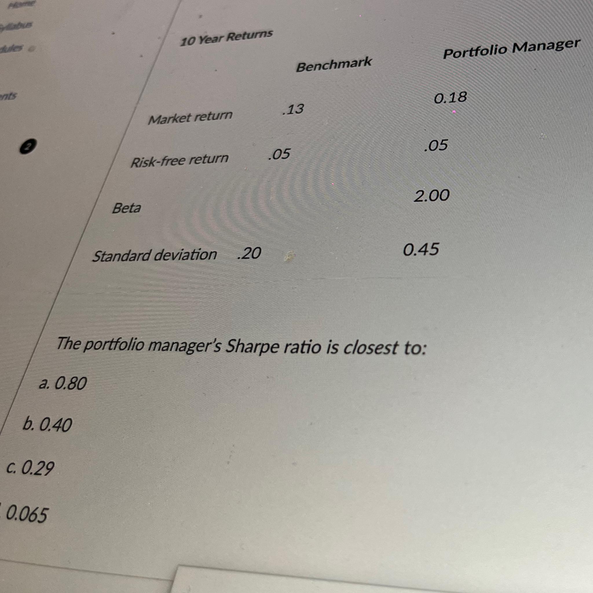  10 Year Returns Benchmark Portfolio Manager \table[[,.13,0.18],[Market return,.05,.05],[Risk-free return,.05,2.00]] Beta Standard
