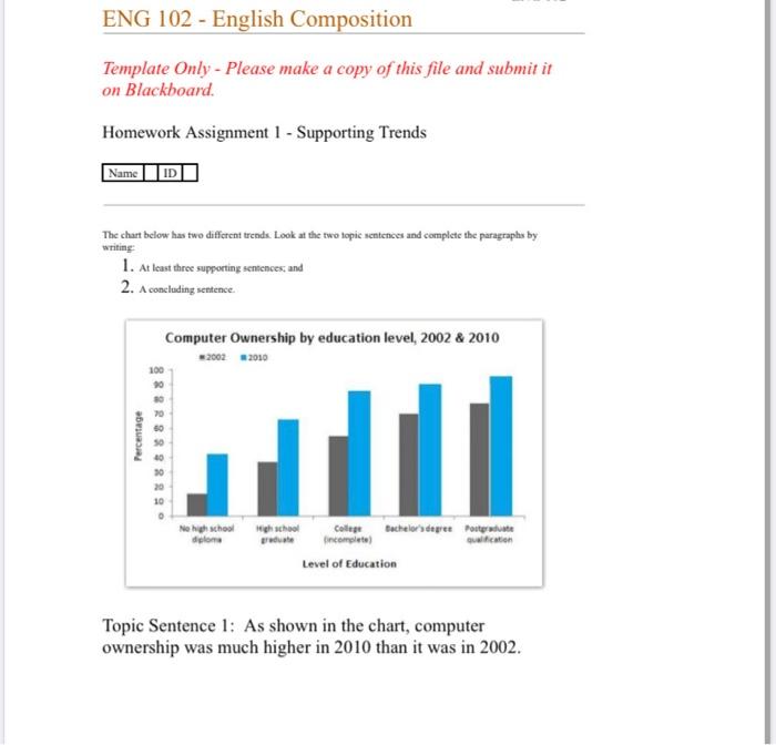  ENG 102 - English Composition Template Only - Please make a