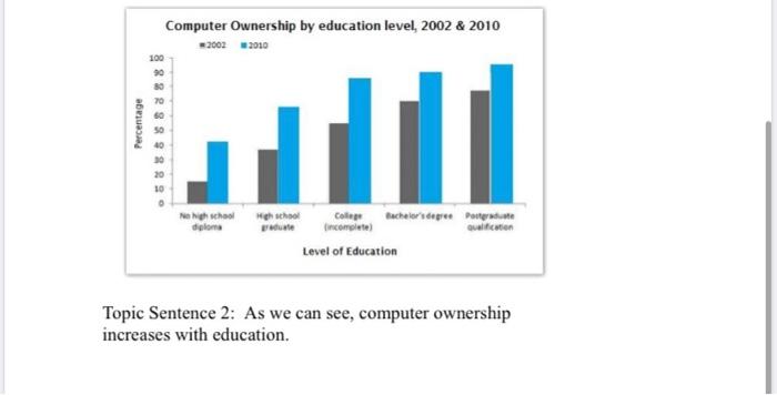 copy of this file and submit it on Blackboard. Homework Assignment 1