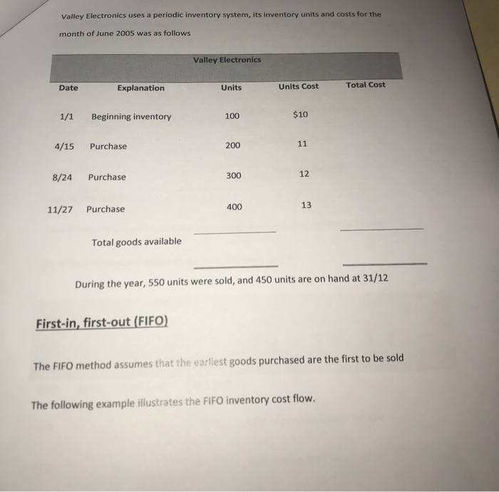  Valley Electronics uses a periodic inventory system, its inventory units and