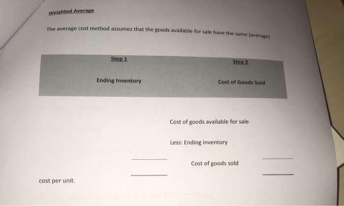 Date Explanation Units Units Cost Total Cost 1/1 Beginning inventory 100 $10