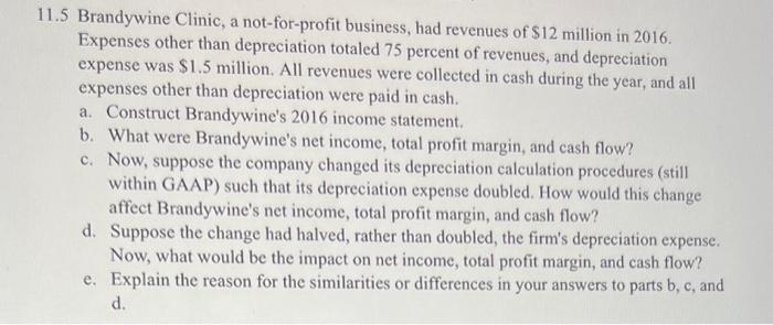 please answer these question without using excel. 11.5 Brandywine Clinic, a not-for-profit