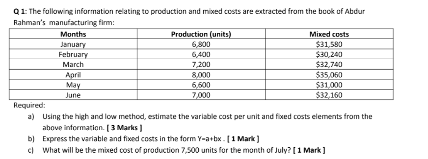 Please answer as soon as you can. A sincere answer would