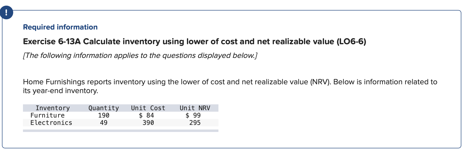  ! Required information Exercise 6-13A Calculate inventory using lower of cost