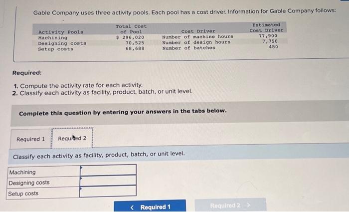 driver. Information for Gable Company follows: Total Cost of Pool Activity Pools
