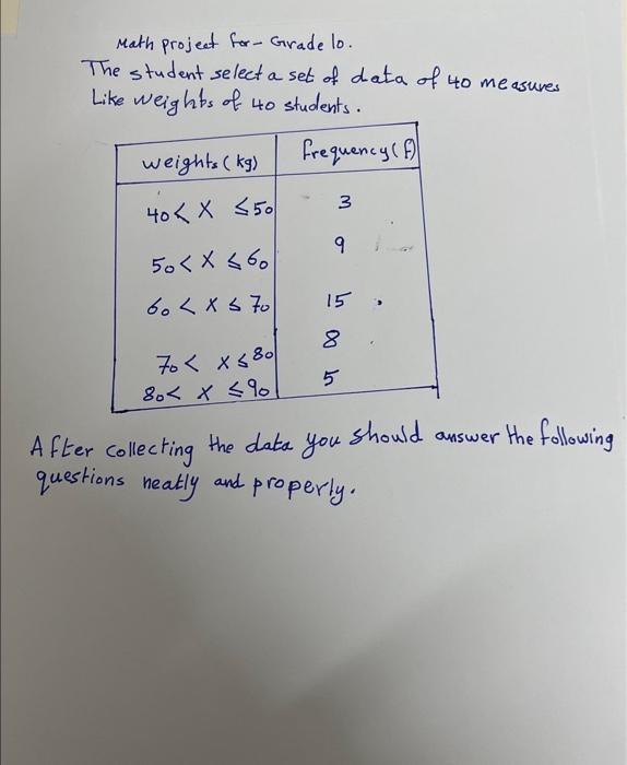  Math project for-Grade lo. The student select a set of data