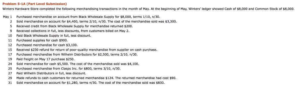 Problem 5-1A (Part Level Submission) Winters Hardware Store completed the following