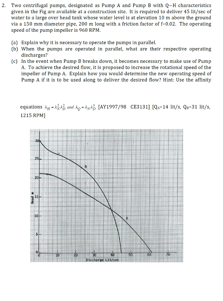 2. Two centrifugal pumps, designated as Pump A and Pump B