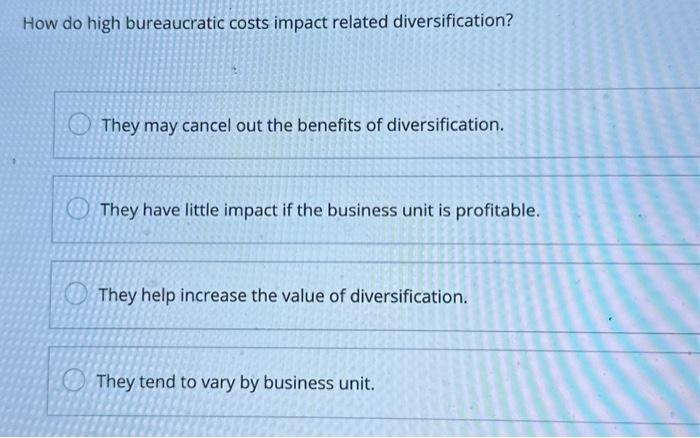 or in a competitor's business impact a company's profitability potential? More competencies