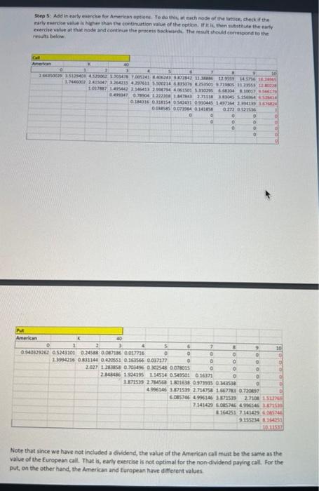 To do this, at each node of the lattice, check if the