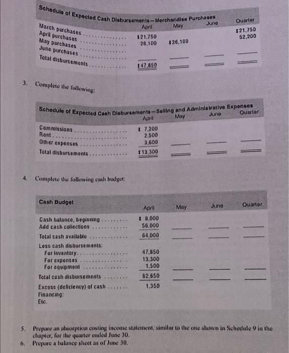 following data rolate to the operations of Shilow Complany, a wholesiale dissribsitos