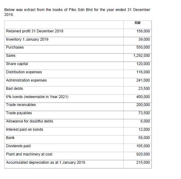  Dear Experts, Kindly assist on Question (a). Please note that the