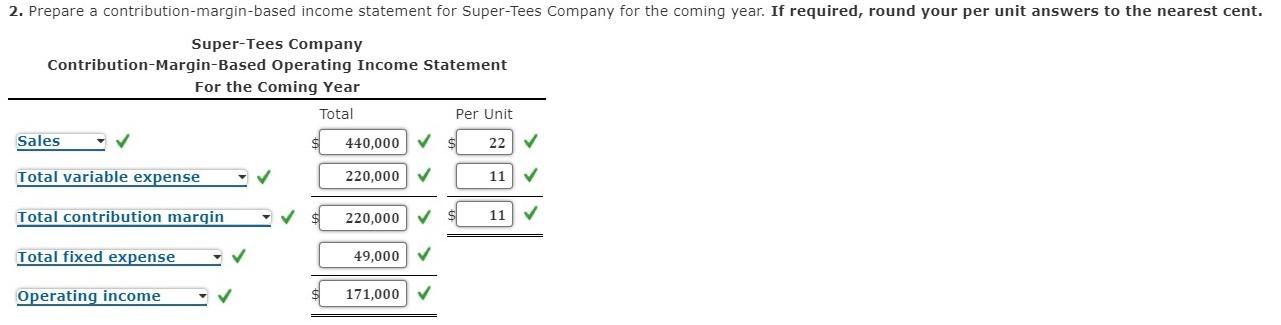 sell 20,000 T-shirts at $22 each in the coming year. Product costs