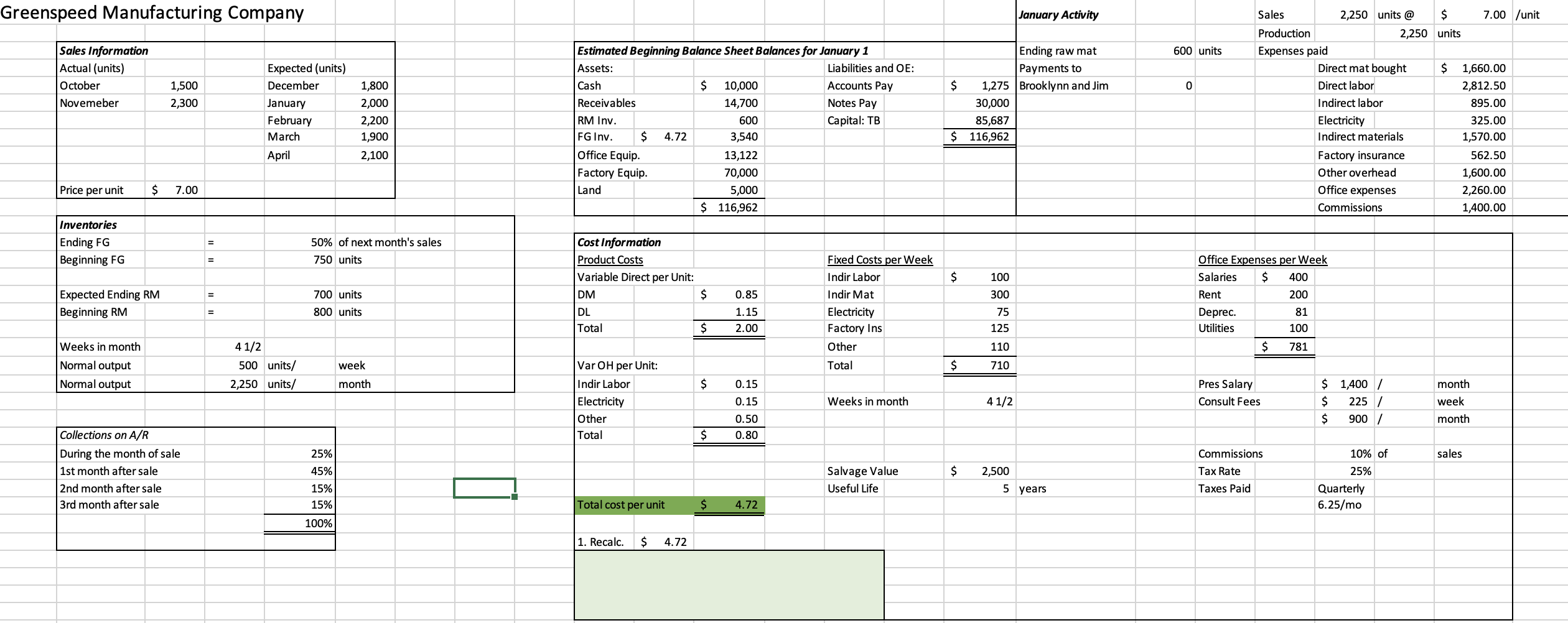  Please help, how was the Total cost per unit calculated? The