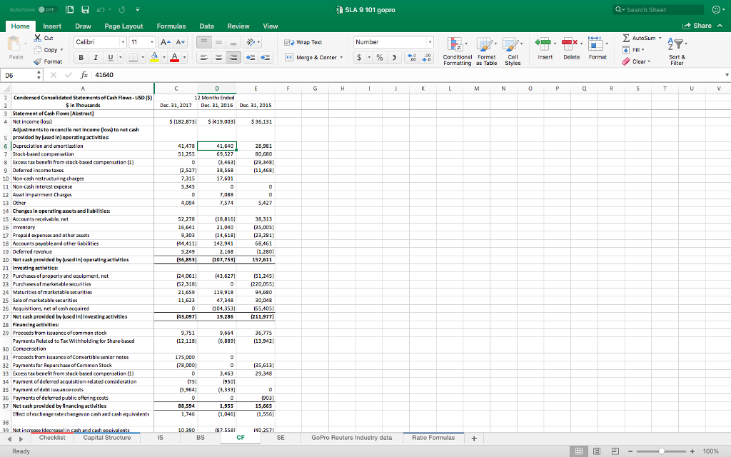 Format cell Formatting as Table Styles insert Delete Format Sort & Format