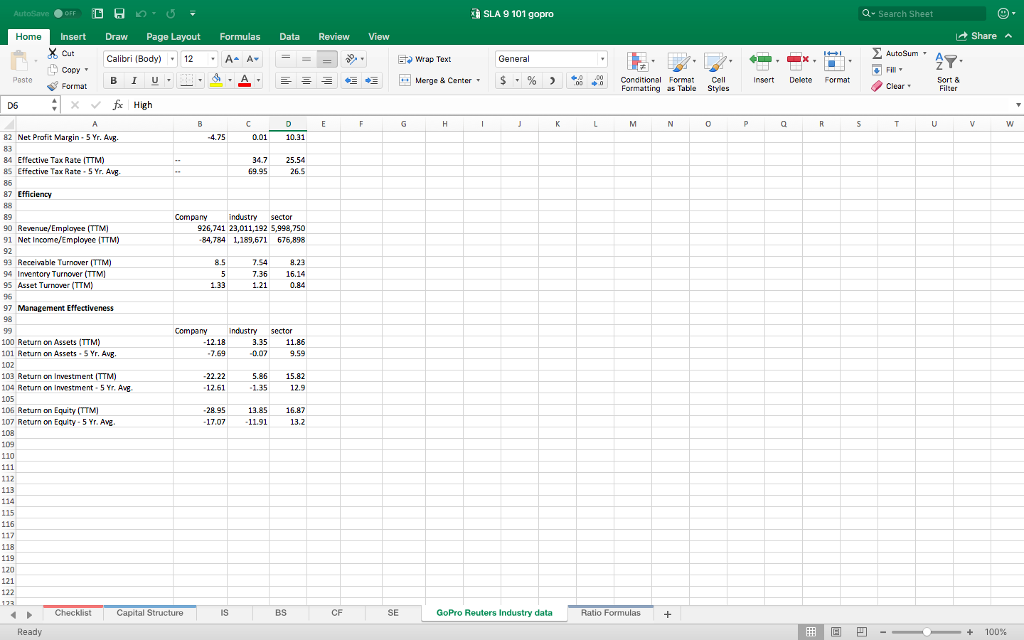 companies. A company's capital structure is how it finances its 2 assets