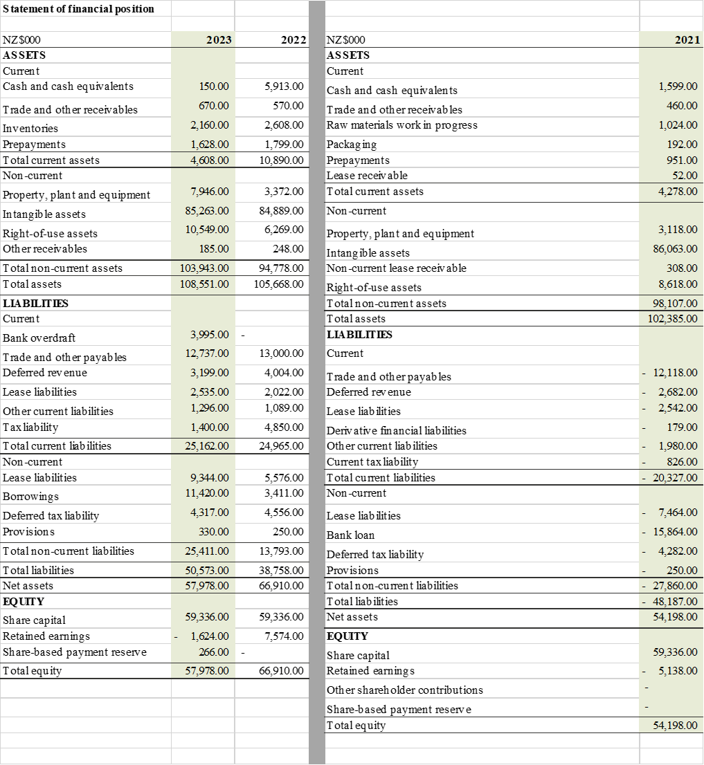 PLEASE ANSWER THE FOLLOWING! I will give you a thumbs up. With