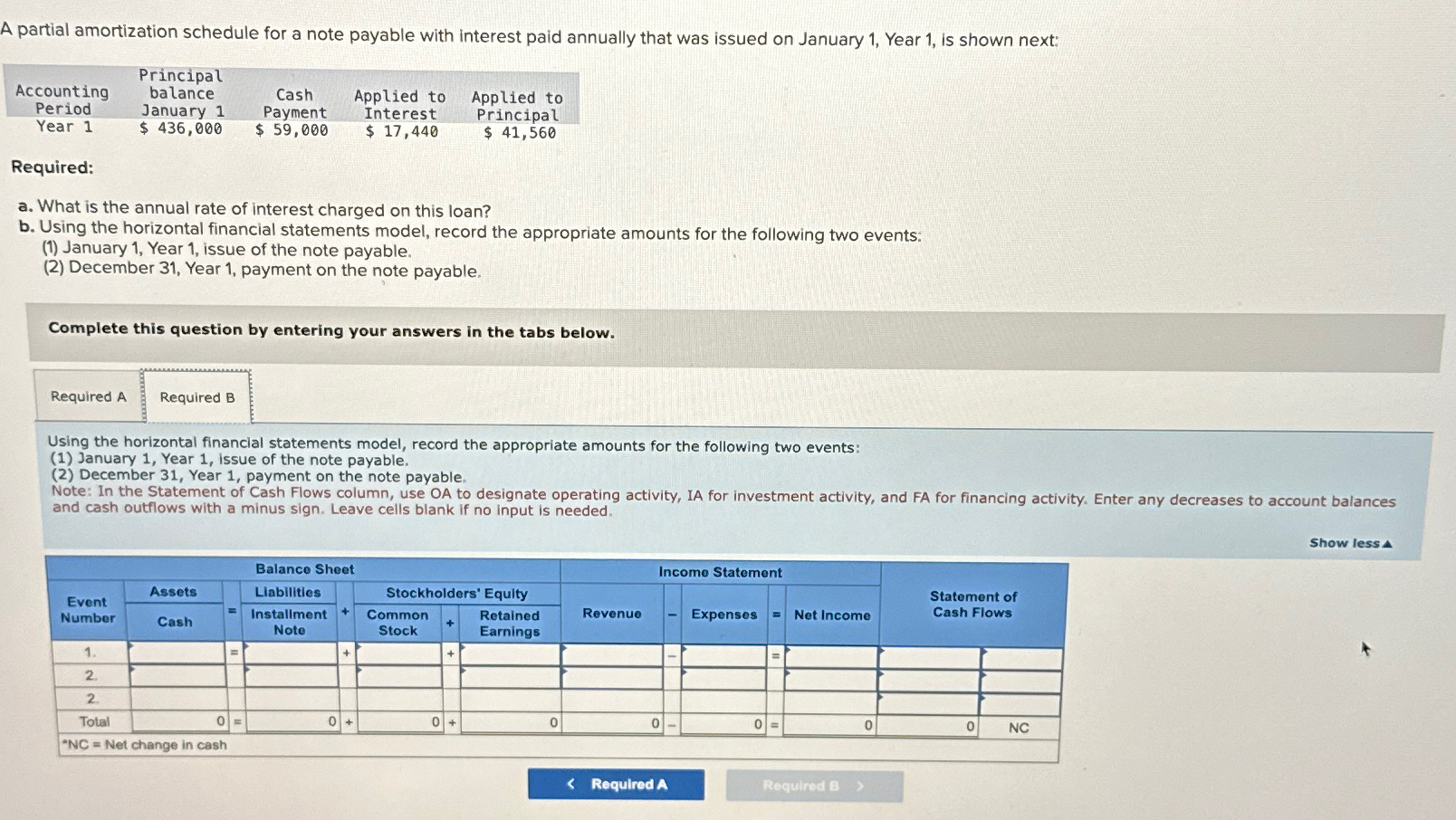  A partial amortization schedule for a note payable with interest paid