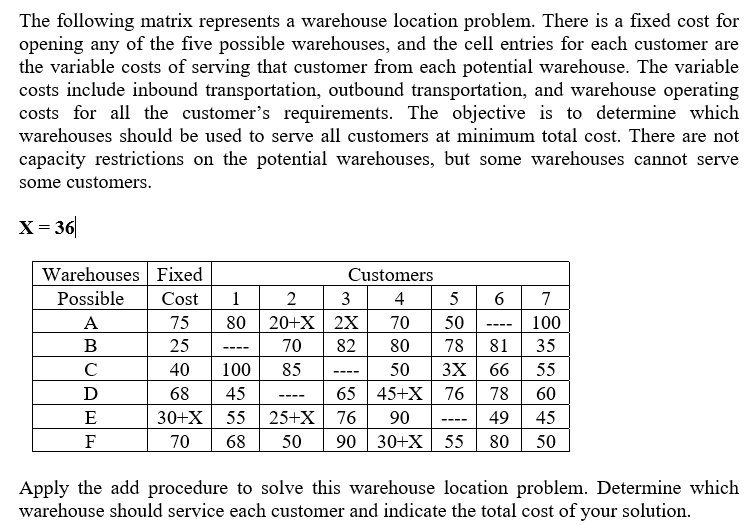  The following matrix represents a warehouse location problem. There is a