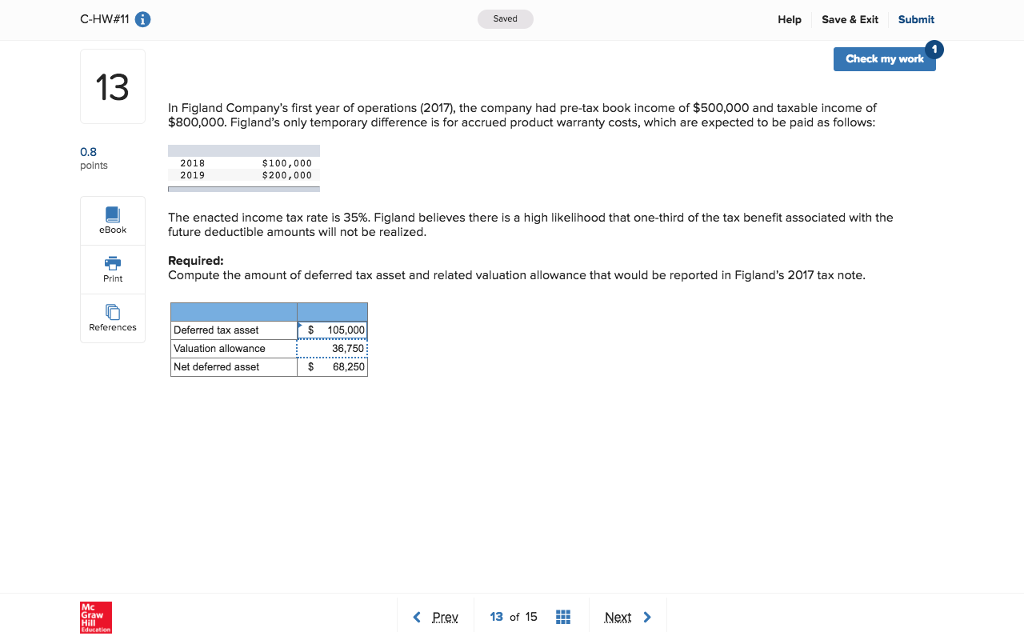 Hello, So I am working through this question and I got the