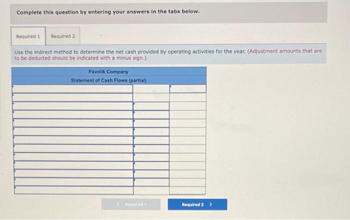 year in Pavolik Company's balance sheet accounts: Asset and contra-Asset Accounts Liabilities