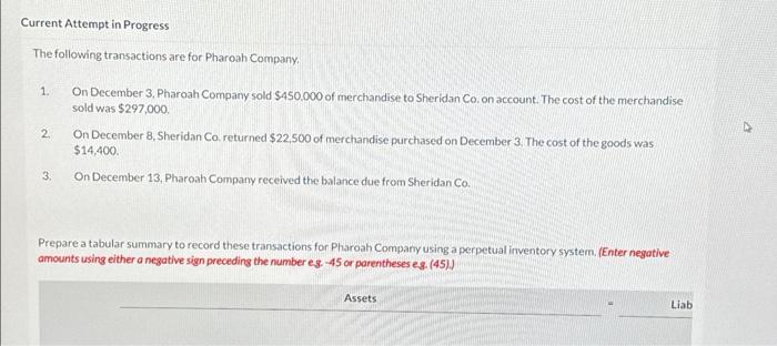  Current Attempt in Progress The following transactions are for Pharoah Company.
