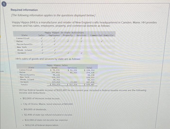  please dont answer if you dont know how to get the