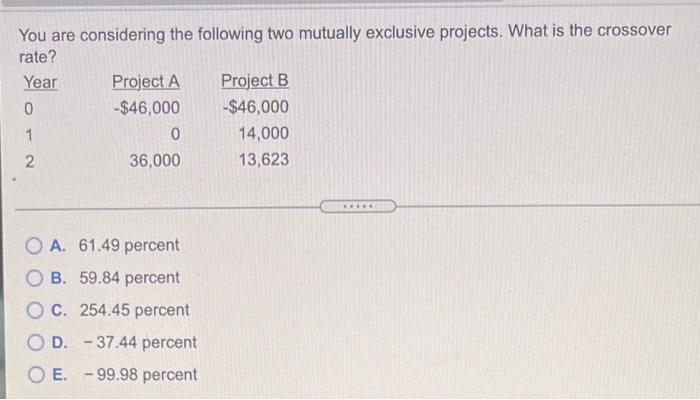  You are considering the following two mutually exclusive projects. What is