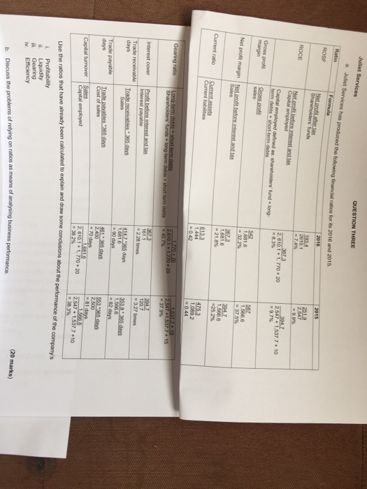  10.1 1, 770 20 margin sales 1,681.6 21 8% 25.2% 1,444